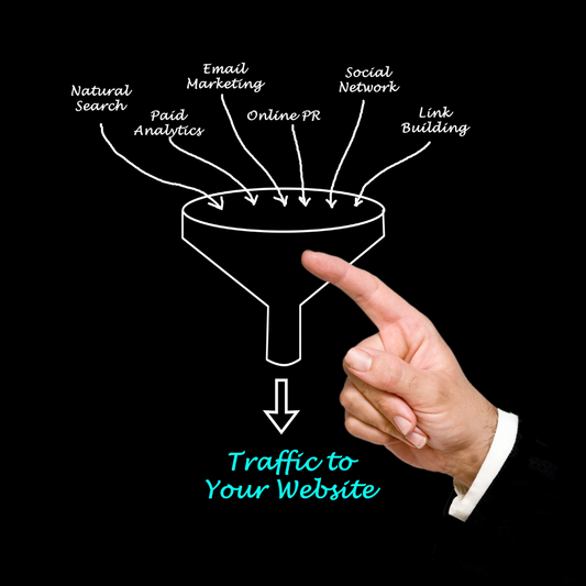 Boost Website Traffic & Conversions -15,000 Visitors 510+ Daily Visitors